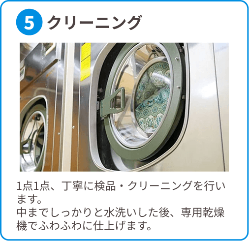 手順5