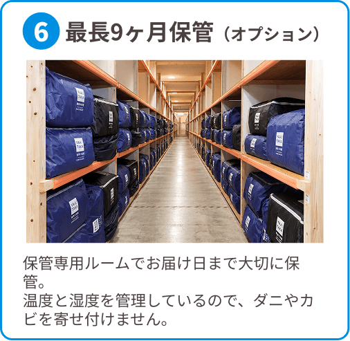 手順6