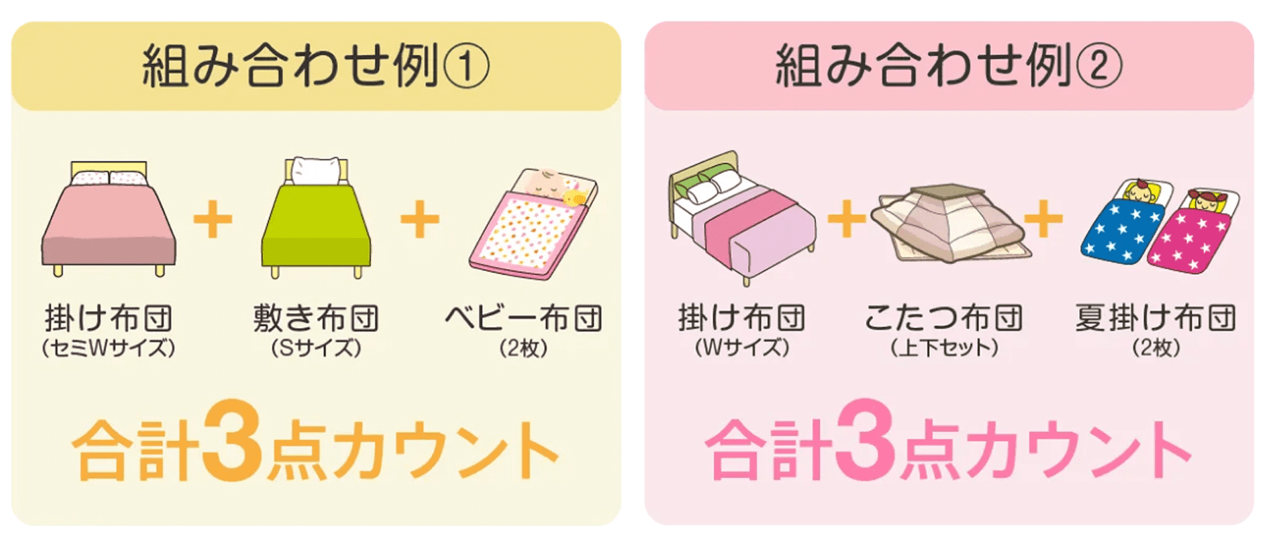 組み合わせ例