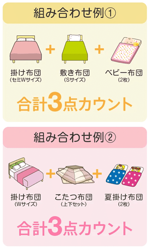組み合わせ例