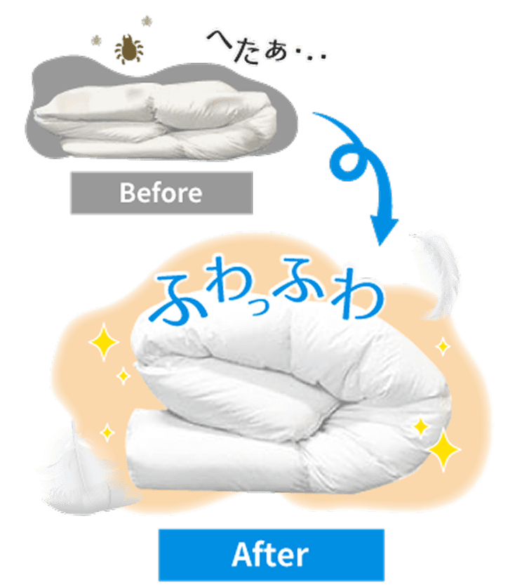 お布団丸洗いで、すっきり、さっぱり、ふっわふわ!