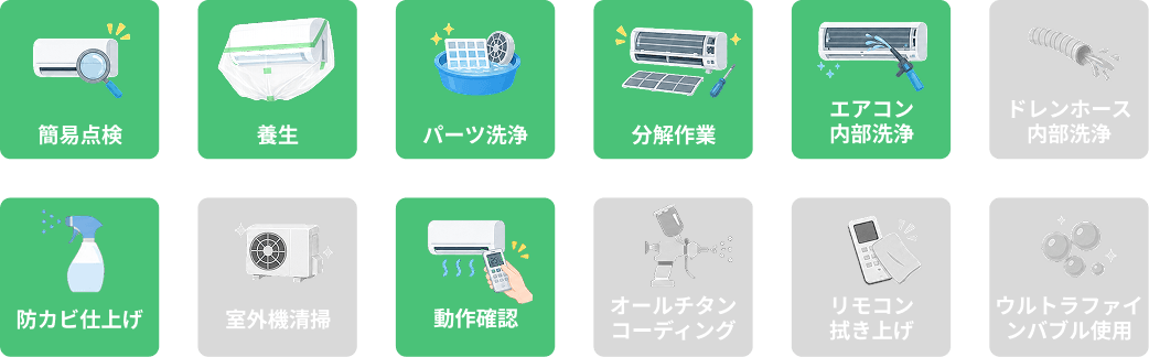 作業内容