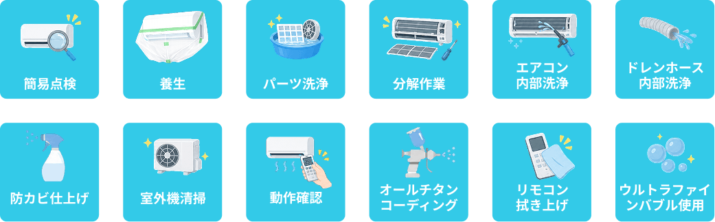 作業内容