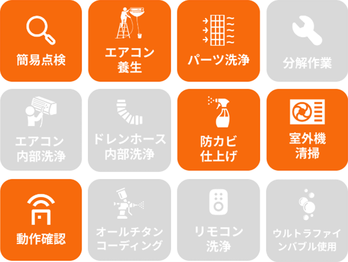 可能作業