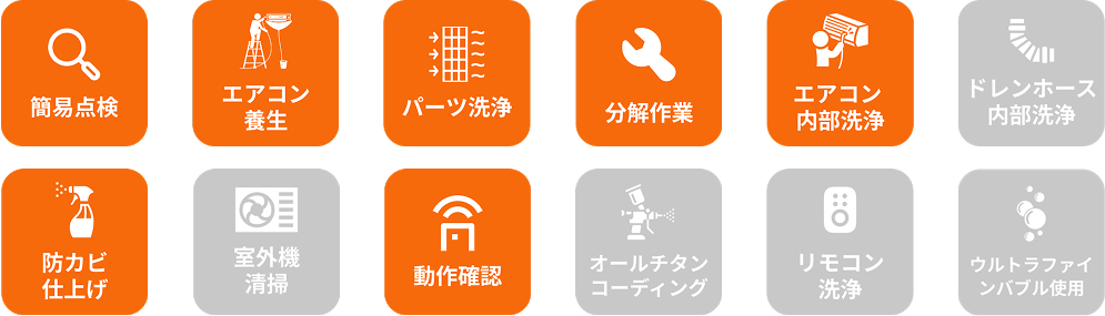 可能作業