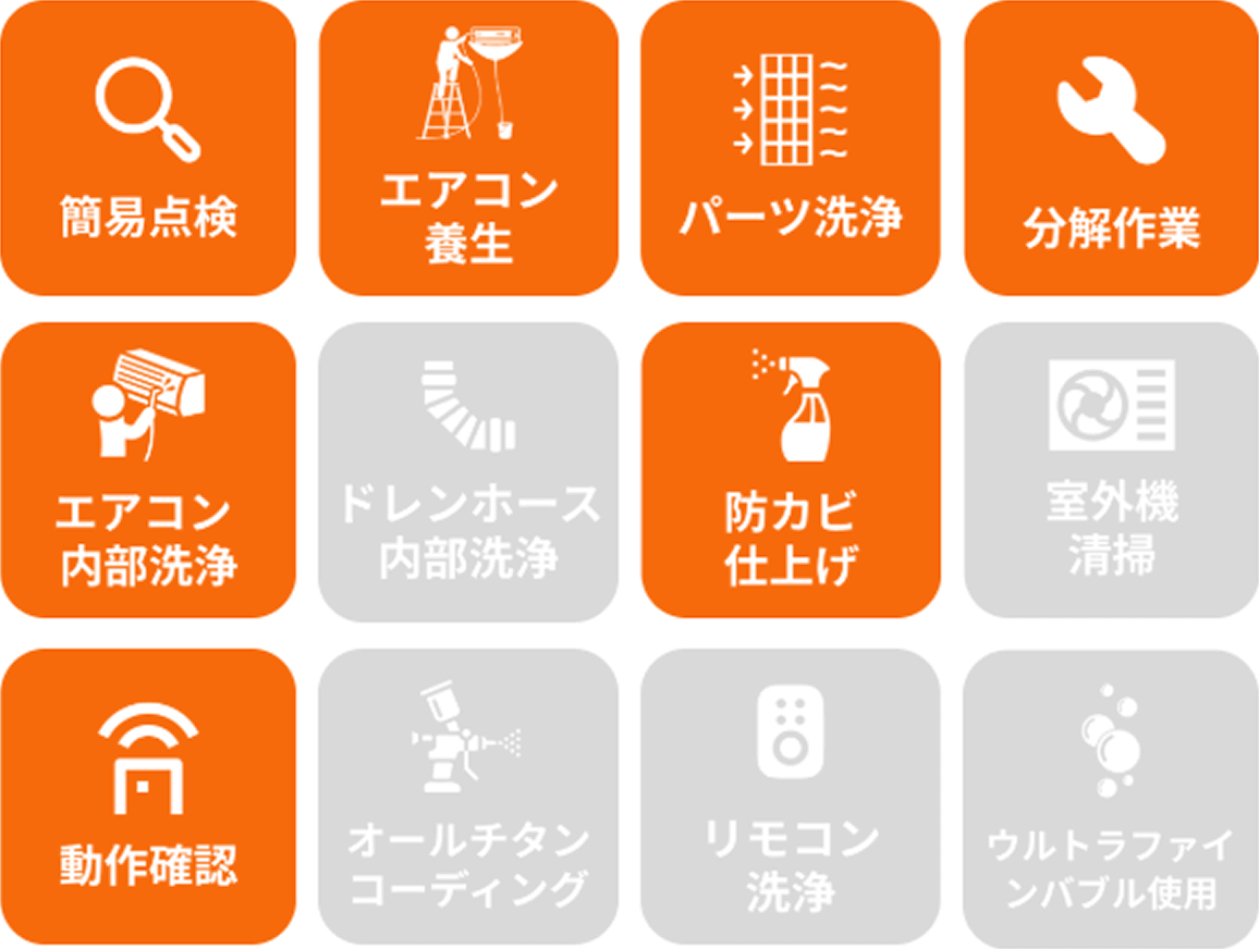 可能作業