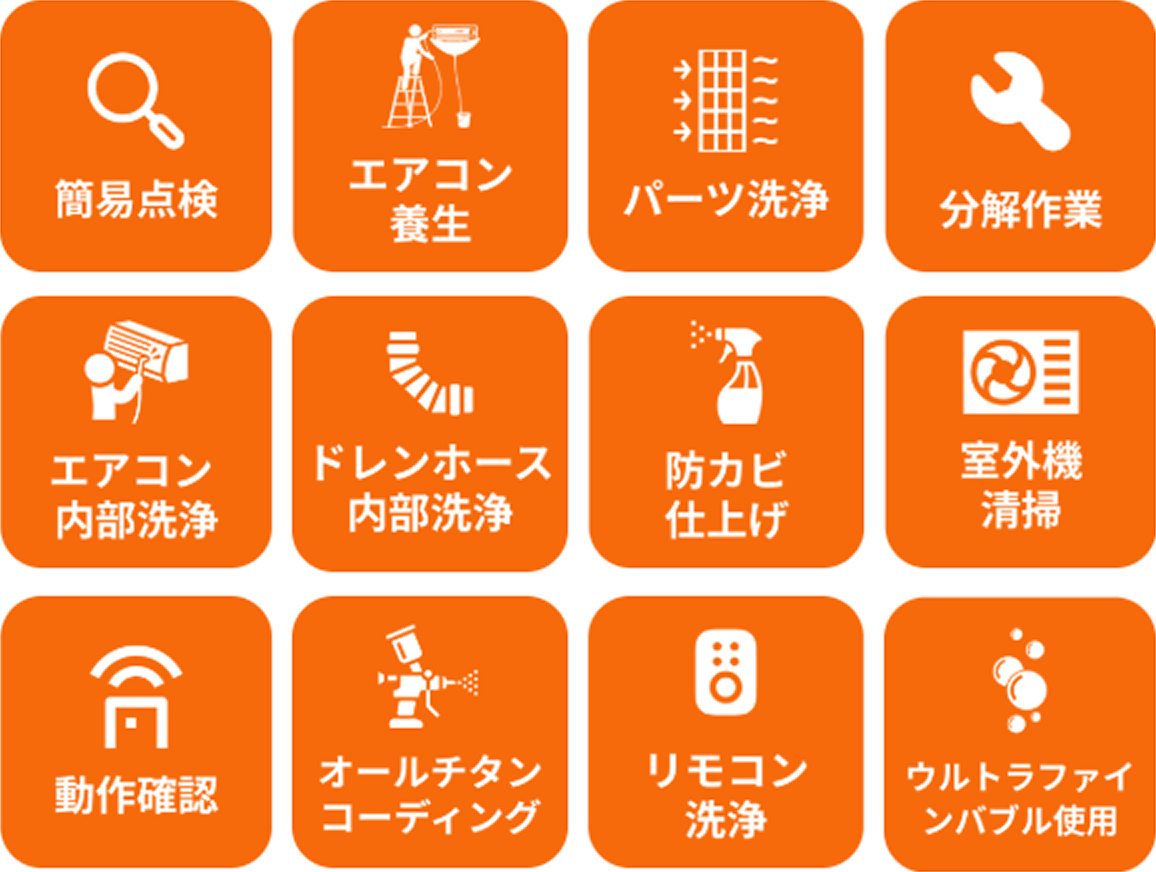 可能作業
