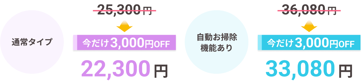 エアコンクリーニングスタンダードプラン料金表