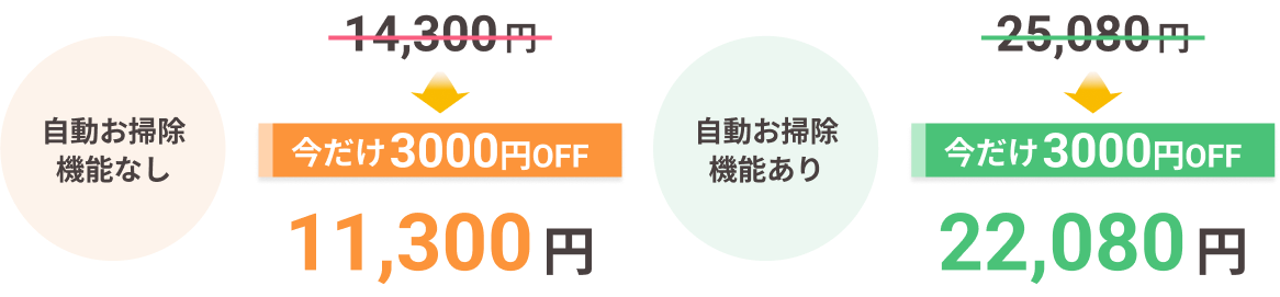 エアコンクリーニングスタンダードプラン料金表