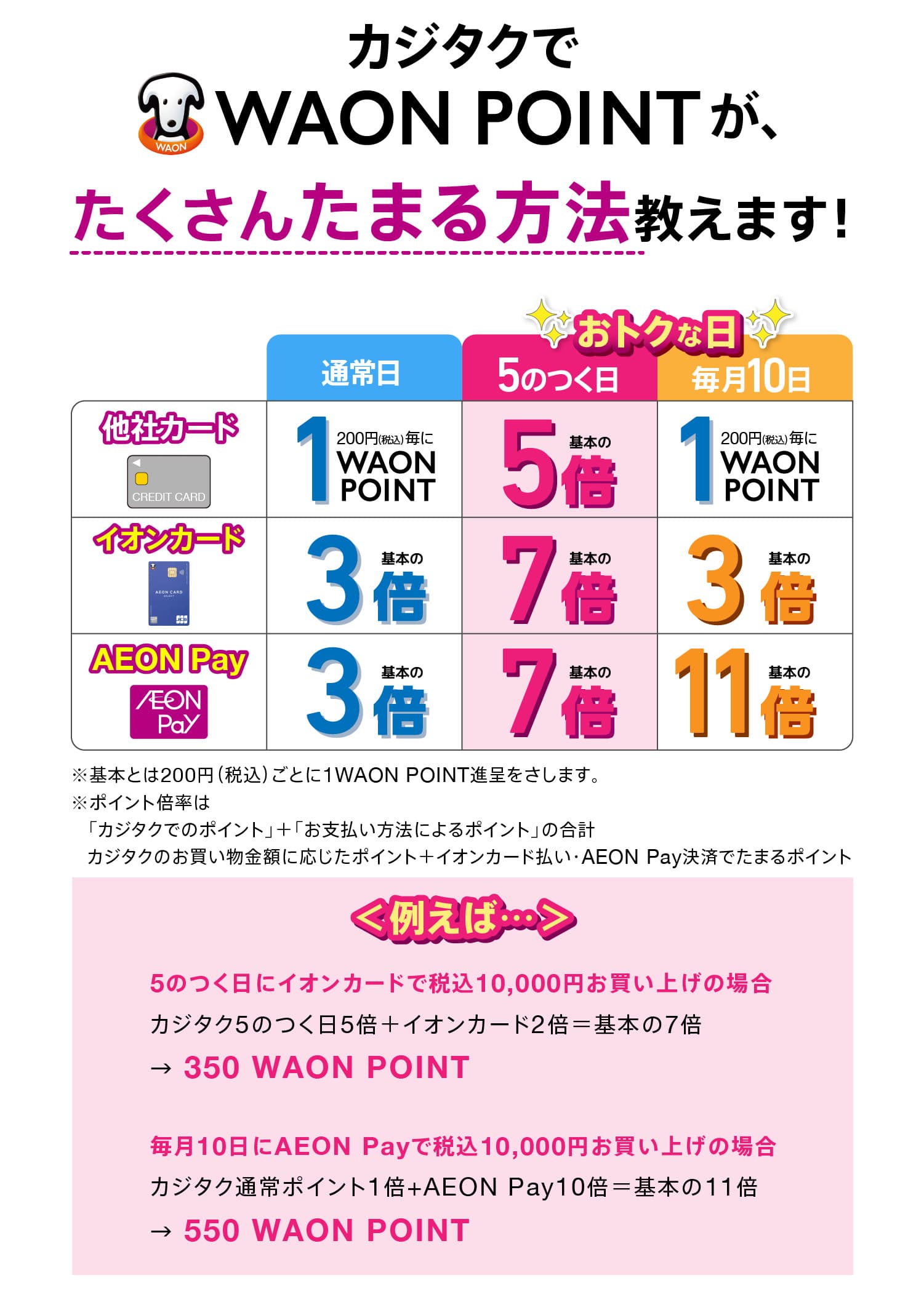 たくさん貯まる方法教えます