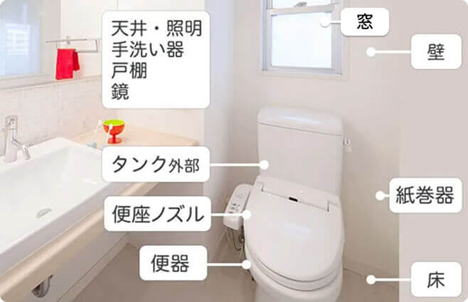 トイレクリーニングの清掃箇所
