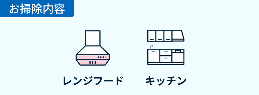 お掃除内容：レンジフード・キッチン