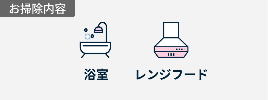 お掃除内容：浴室・レンジフード