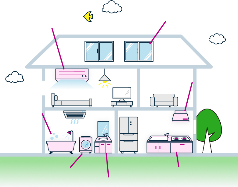 おうちの気になる箇所のお掃除はお任せ！