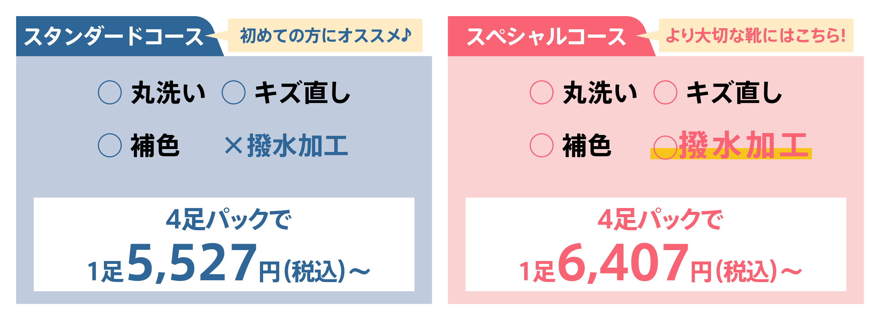 スタンダードコース 初めての方におすすめです