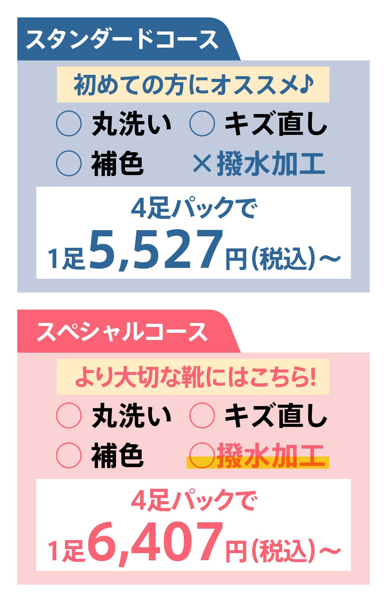 スペシャルコース より大切な靴はこちらをご利用ください