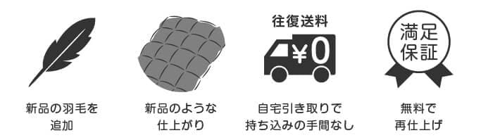 新品の羽毛追加・新品のような仕上がり・往復送料無料・無料で再仕上げ