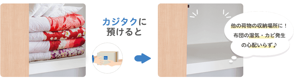 (カジタクに預けると)これだけスッキリ!