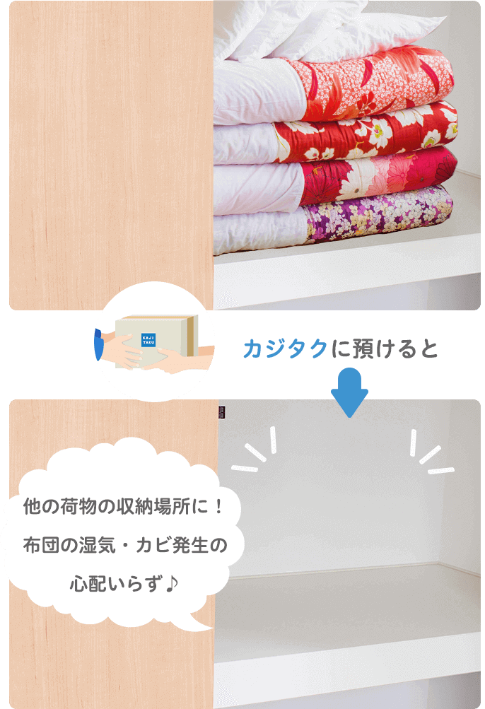 (カジタクに預けると)これだけスッキリ!